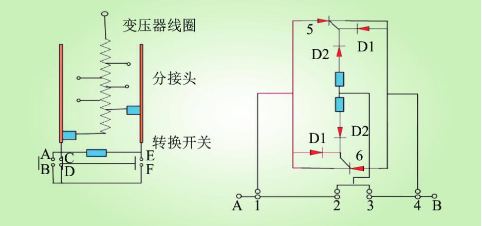 蜜桃视频在线免费有载测试仪