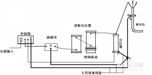 电缆蜜桃视频久久精品试验