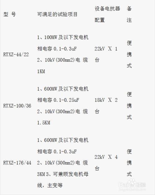 电缆蜜桃视频久久精品试验