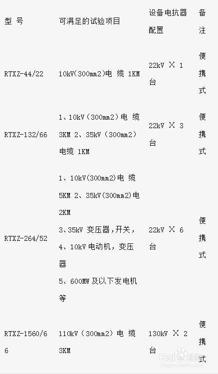 电缆蜜桃视频久久精品试验
