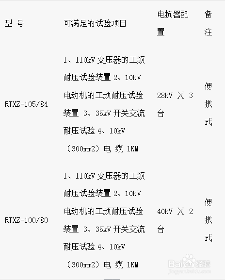 电缆蜜桃视频久久精品试验