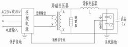 变频蜜桃视频久久精品